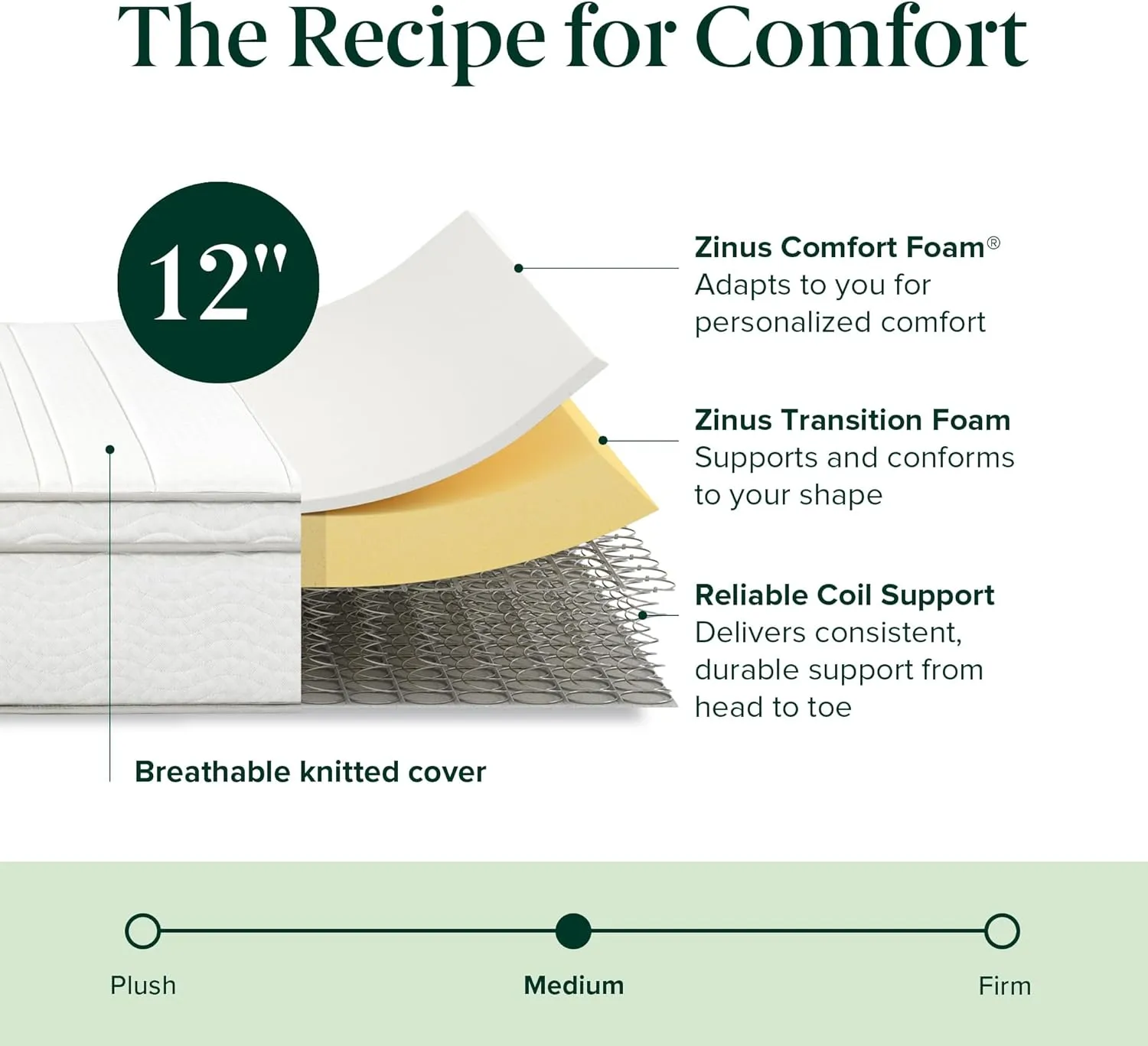 ZINUS 12 Inch Foam and Spring Hybrid Mattress [New Version], Full, Fiberglass Free, Medium Firmness, Durable Support, Certified Safe Foams & Fabric, Mattress in A Box