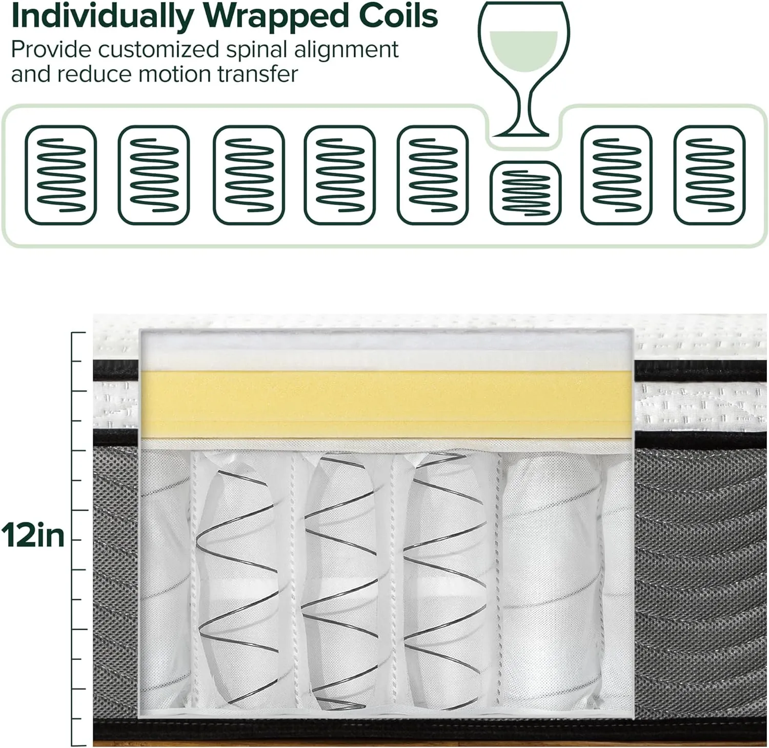 ZINUS 12 Inch True Support Hybrid Mattress [New Version], King, Fiberglass Free, Medium Feel, Motion Isolation, Certified Safe Foams & Fabric, Mattress in A Box