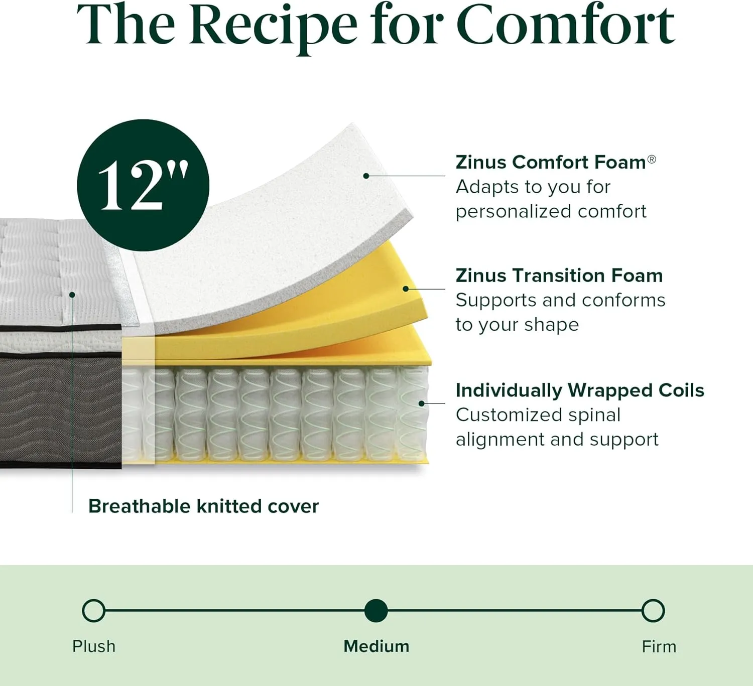 ZINUS 12 Inch True Support Hybrid Mattress [New Version], Queen, Fiberglass Free, Medium Feel, Motion Isolation, Certified Safe Foams & Fabric, Mattress in A Box