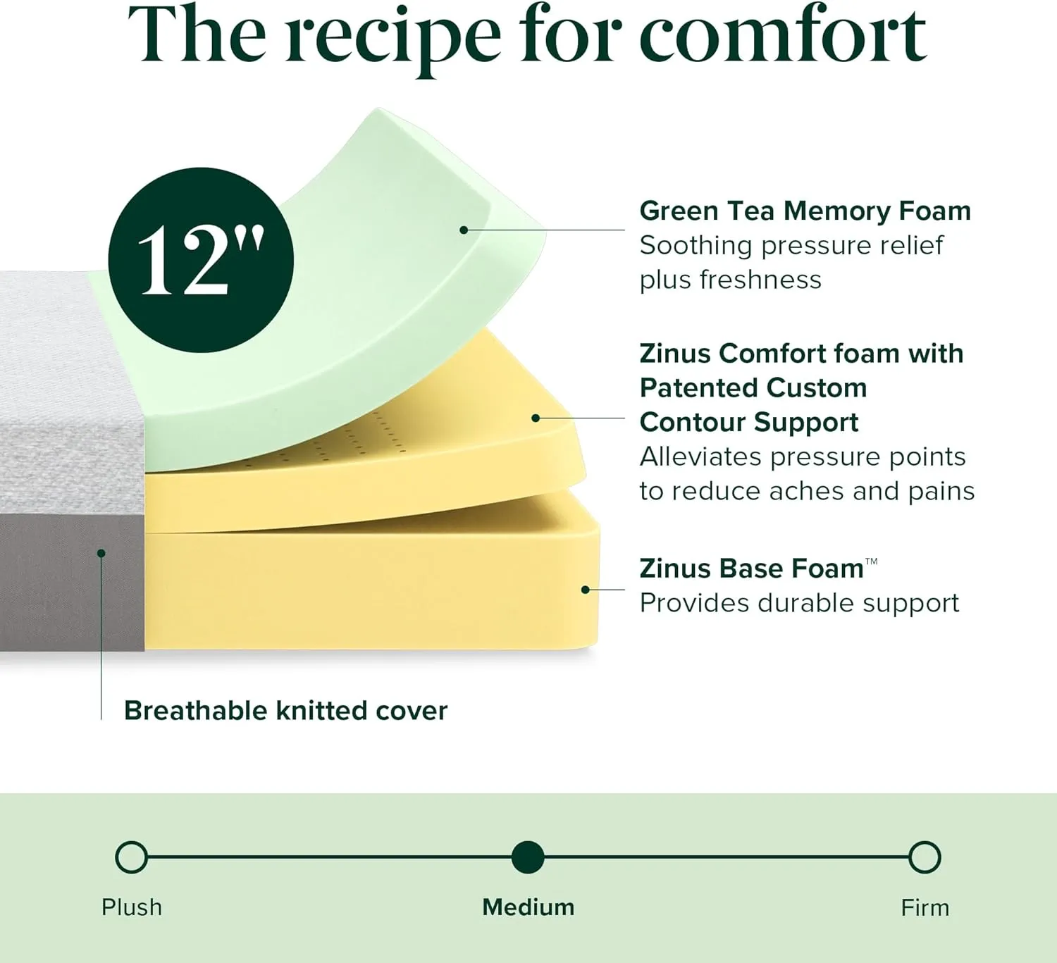 ZINUS 12 Inch Ultima Memory Foam Mattress [New Version], Twin, Fiberglass Free, Medium Firm Feel, Breathable Airflow Memory Foam, Certified Safe Foams & Fabric, Mattress in A Box