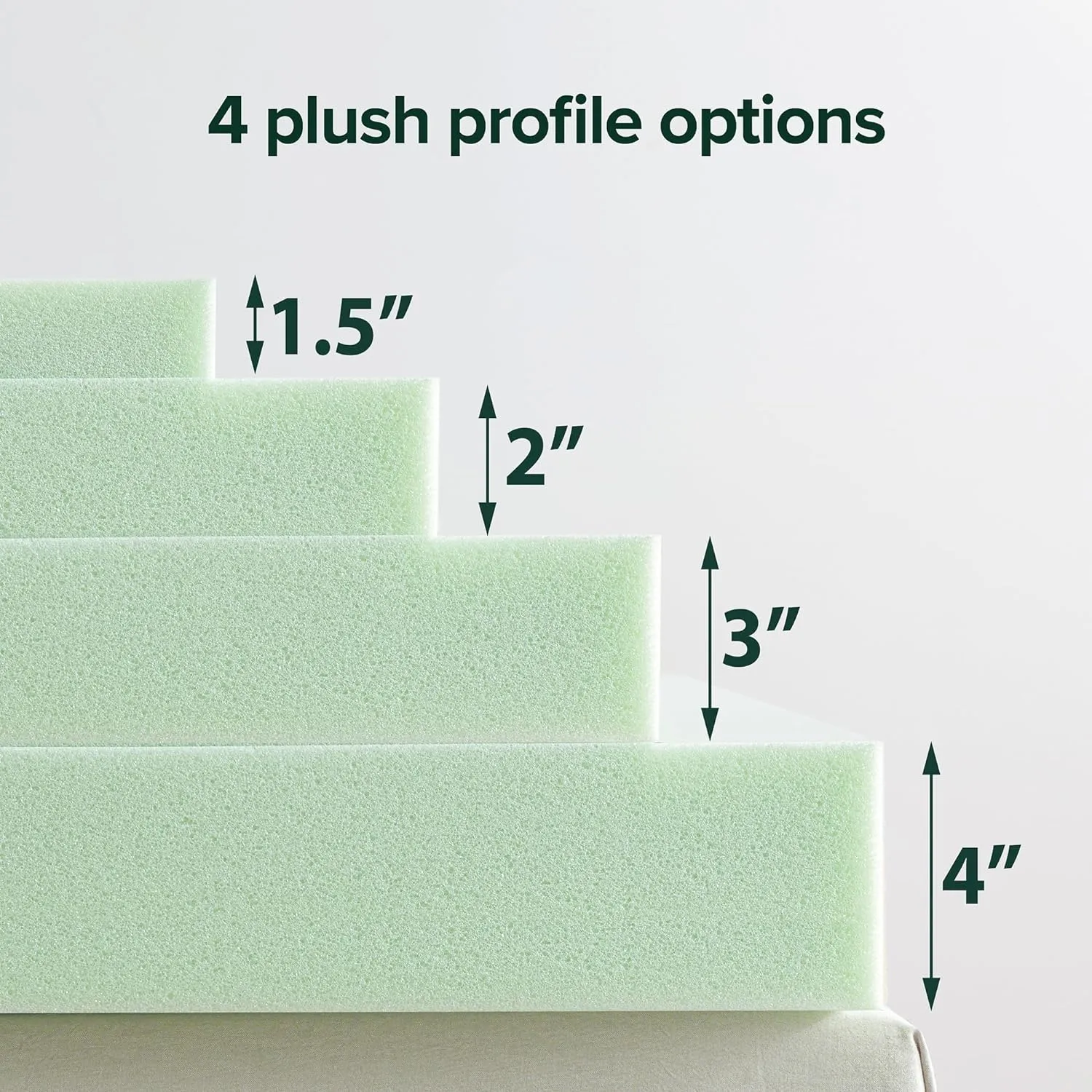 ZINUS 1.5 Inch Green Tea Memory Foam Mattress Topper, Smaller, More Convenient WonderBox Packaging, Pressure-Relieving Layers, CertiPUR-US Certified, Twin