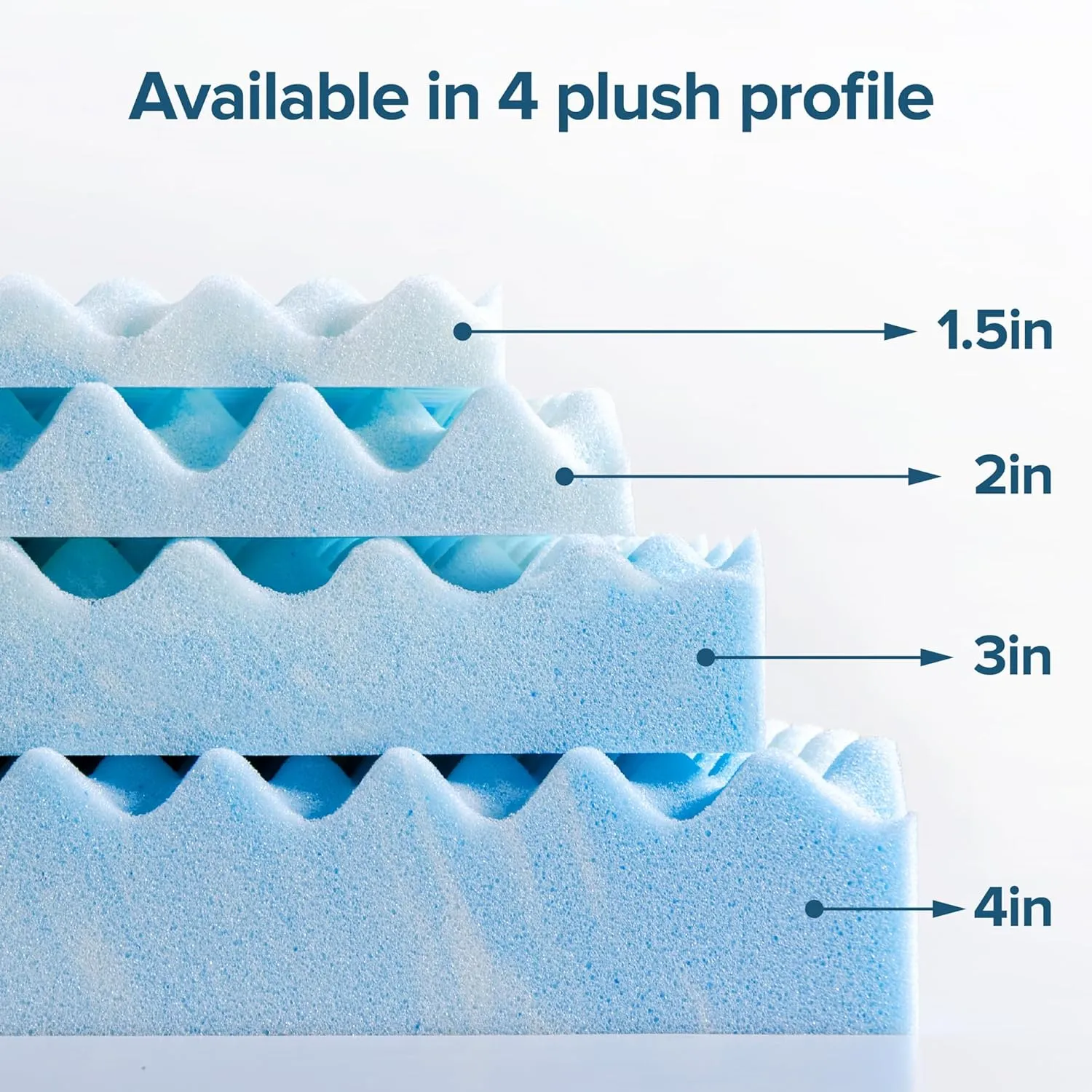 ZINUS 1.5 Inch Swirl Gel Cooling Memory Foam Mattress Topper, Smaller, More Convenient WonderBox Packaging, Cooling, Airflow Design, CertiPUR-US Certified, Twin