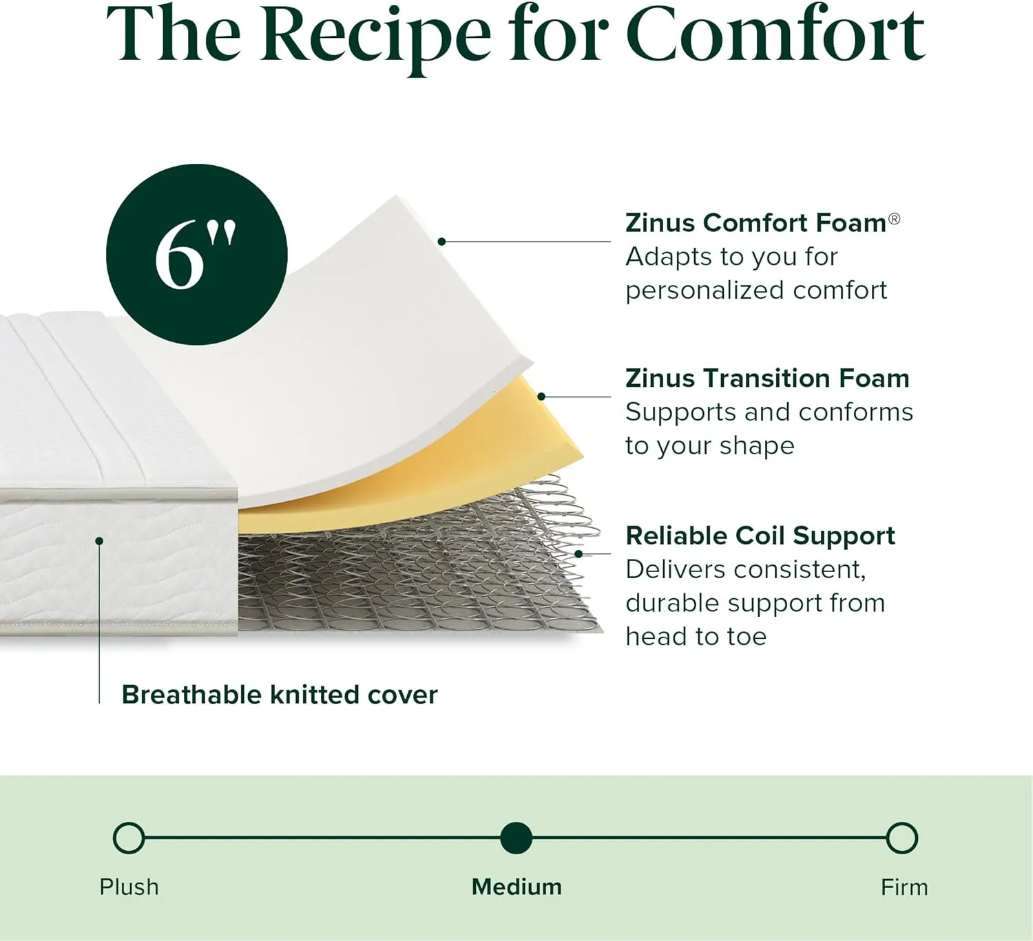 ZINUS 6 Inch Foam and Spring Hybrid Mattress [New Version], Twin, Medium Firmness, Durable Support, Certified Safe Foams & Fabric, Mattress in A Box
