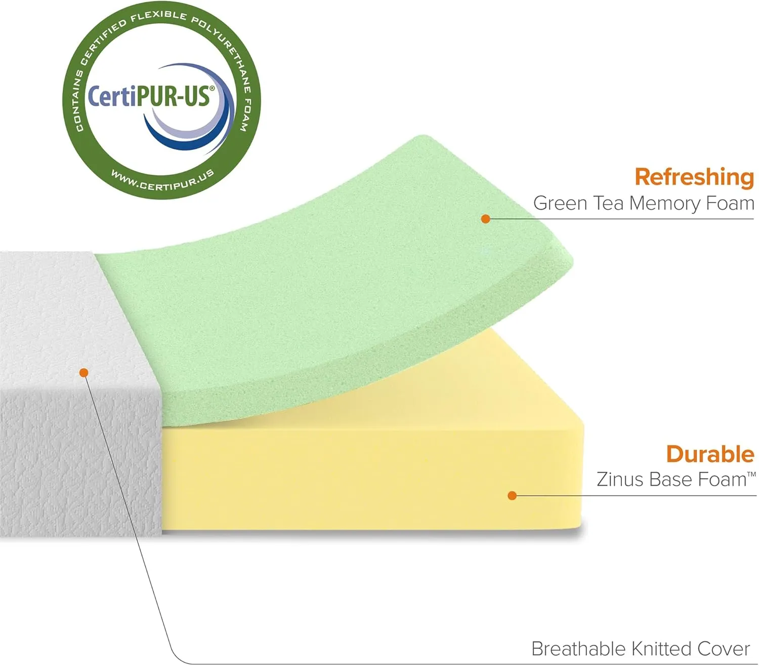 ZINUS 8 Inch Green Tea ActivFresh(R) Memory Foam Mattress, Queen, Mattress in A Box with Compact WONDERBOX Packaging, CertiPUR-US Certified