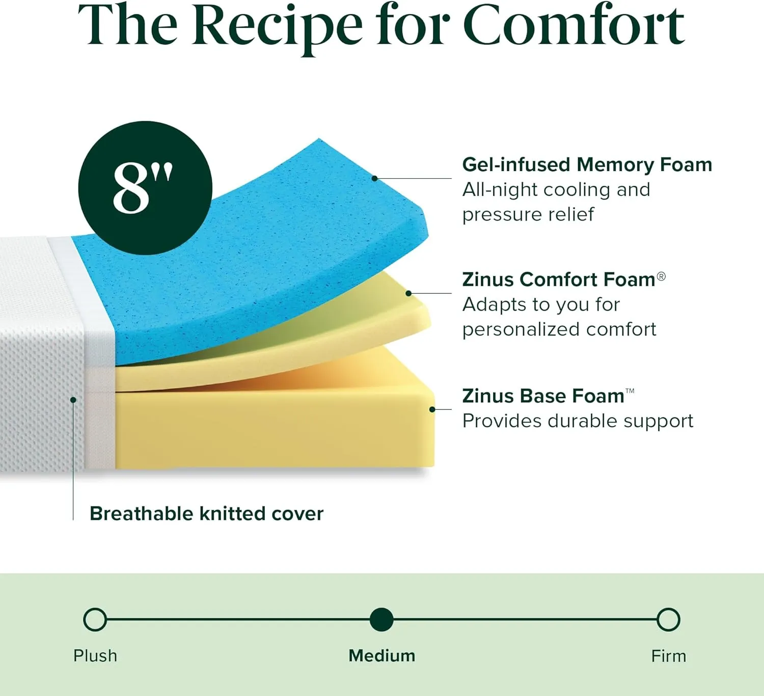 ZINUS 8 Inch Green Tea Cooling Memory Foam Mattress [New Version], Twin, Fiberglass Free, Medium Firmness, Cooling Gel Foam, Certified Safe Foams & Fabric, Mattress in A Box