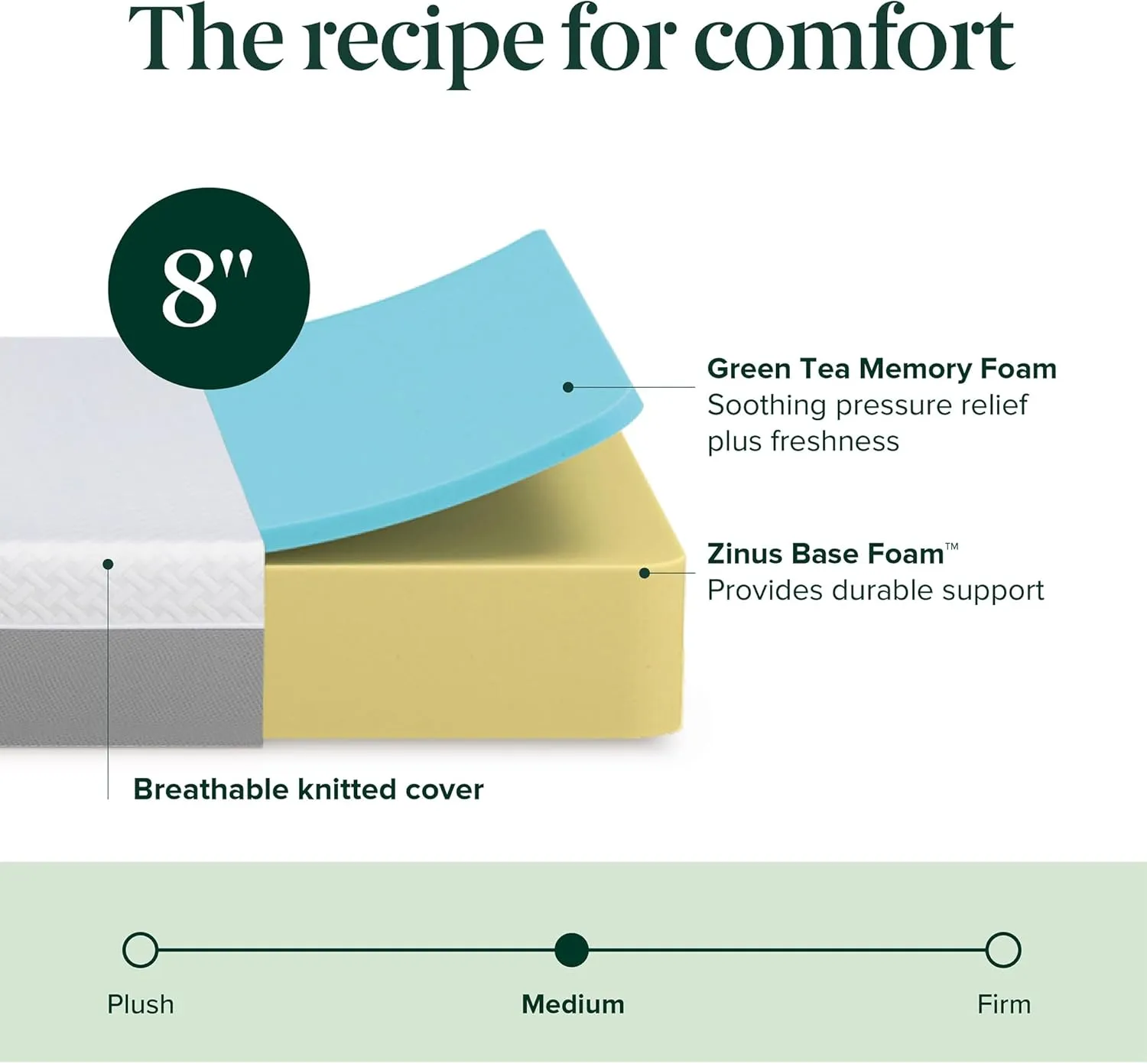 ZINUS 8 Inch Green Tea Essential Memory Foam Mattress [New Version], Twin, Fiberglass Free, Medium Feel, Breathable Airflow Memory Foam, Certified Safe Foams & Fabric, Mattress in A Box