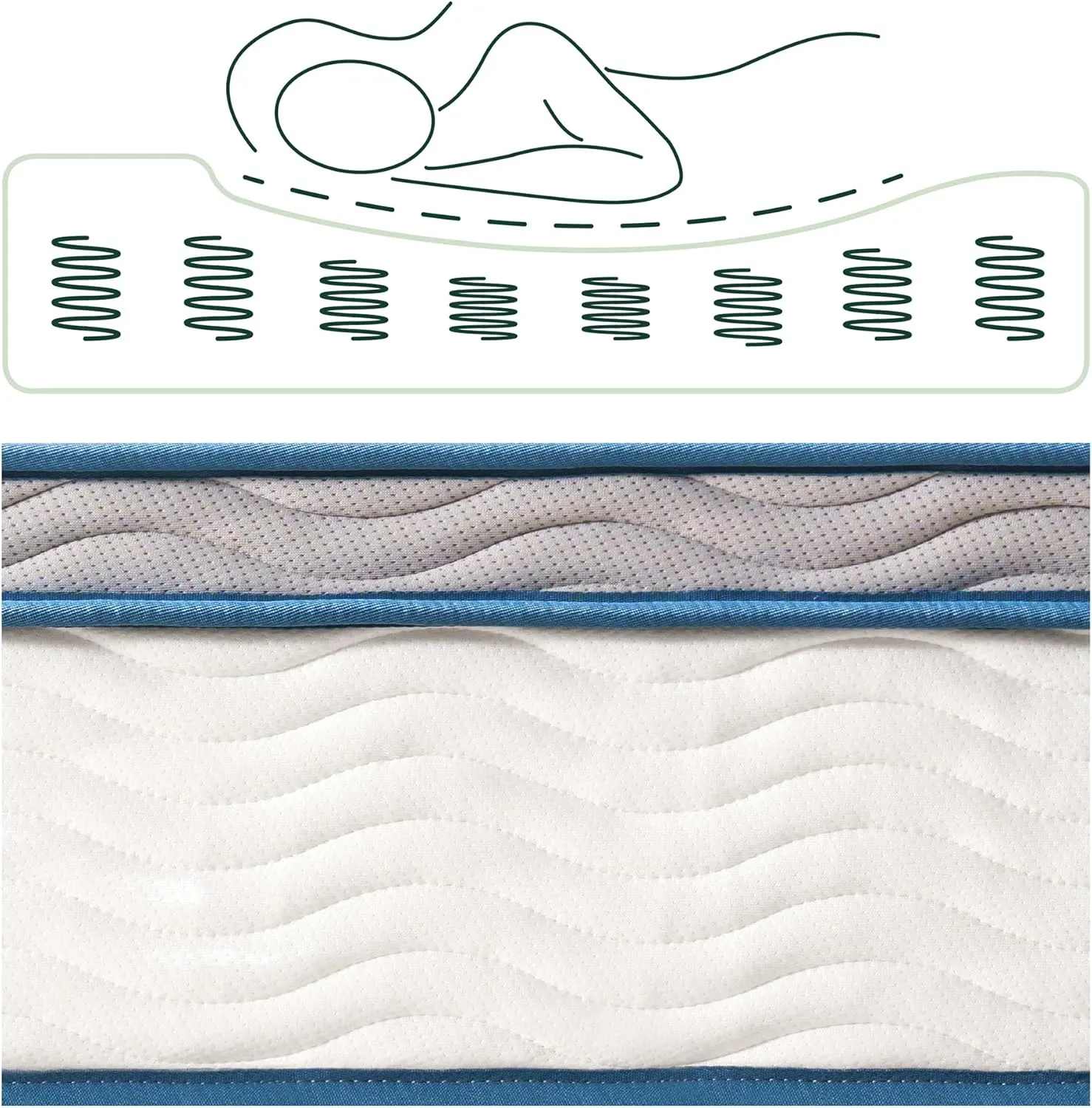 ZINUS 8 Inch Spring Sensation Hybrid Mattress [New Version], Full, Fiberglass Free, Medium Firmness, Durable Support, Certified Safe Foams & Fabric, Mattress in A Box