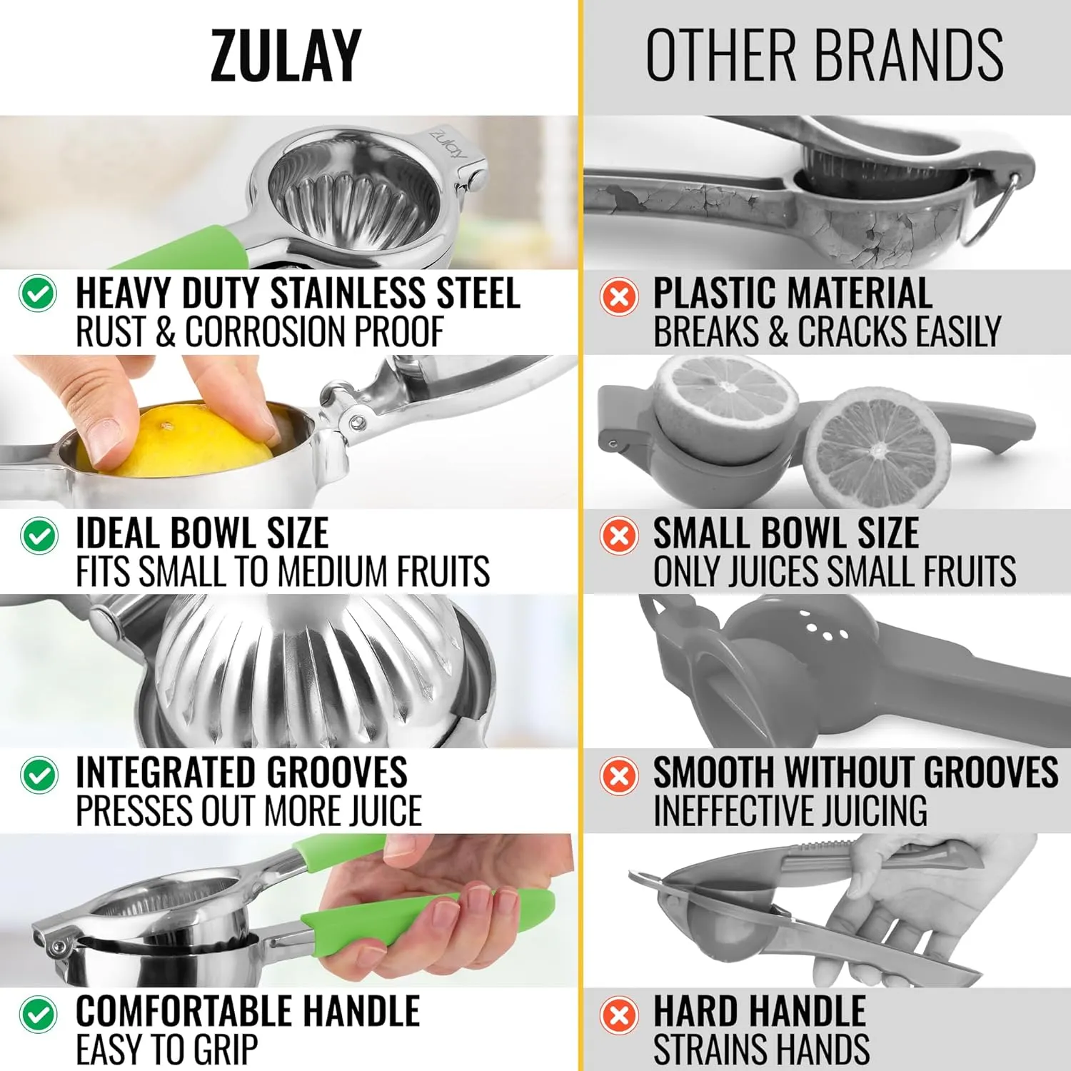 Zulay Lemon Squeezer Stainless Steel with Premium Heavy Duty Solid Metal Squeezer Bowl and Food Grade Silicone Handle - Large Manual Citrus Press Juicer and Lime Squeezer Stainless Steel (Light Green)